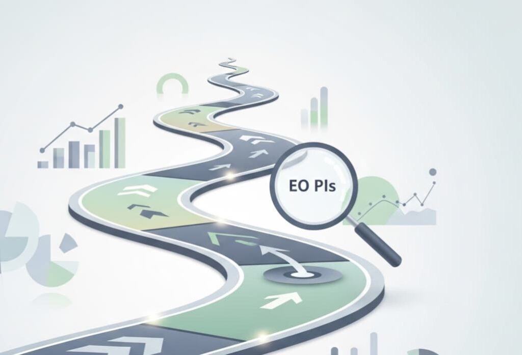 Illustration of a roadmap with charts and arrows, representing the future of EO PIs in performance measurement.